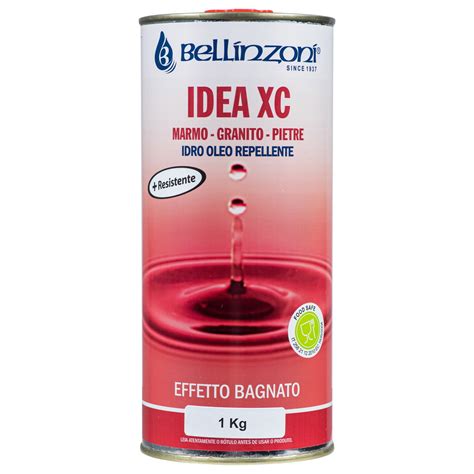 Idea XC – Bellinzoni.
